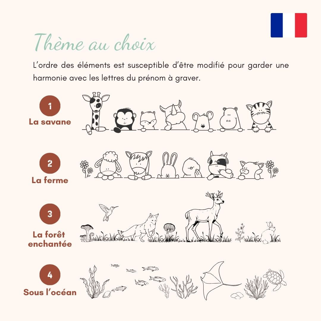 Le nid - Plaque de porte personnalisée en bois de Noyer