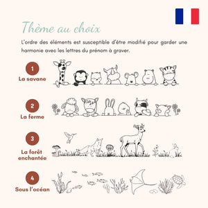 Le nid - Plaque de porte personnalisée en bois de Noyer